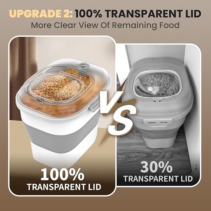 32-35 Lbs Dog Food Storage Container Wheels,Collapsible Dog Food Container | Pet Food Storage Container with Transparent Airtight Lid,Date Track,Keep Fresh for Rice,Flour,Sugar,Scoop and 2PCS Container