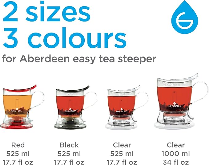 GROSCHE Aberdeen Smart Tea Maker BPA-Free Tea Infuser Black 17.7 oz (525ml) | Drip-Free Bottom Dispenser, Coaster, Easy Brewing, Simple Cleanup, Tritan Build, Loose-Leaf Steeping, Stylish Design