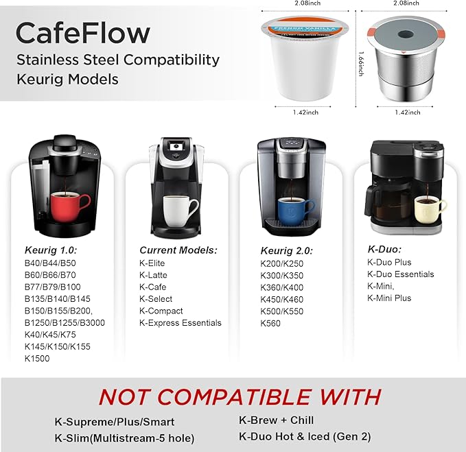 Reusable k Cups for keurig 2.0 1.0,Universal stainless steel Refillable k Cups Filter Use for Keurig all most of coffee Makers brewers(4pack)…