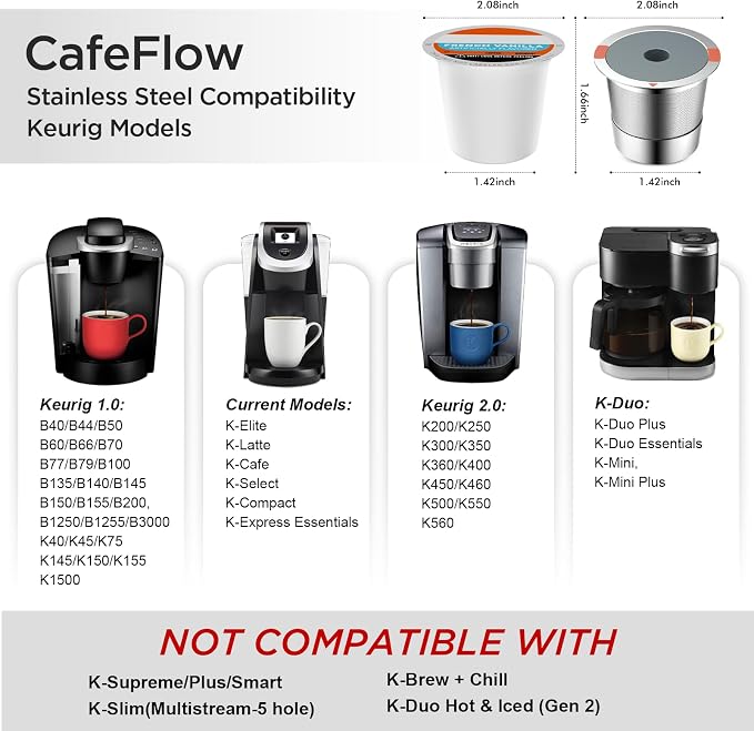 Reusable K Cups and Coffee Pods,Universal Stainless Steel K Cups for Keurig 2.0 and 1.0 Coffee Makers Machine Non-BPA(1pack)