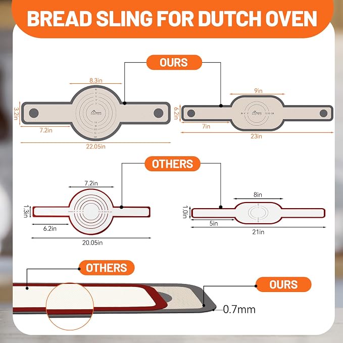 HOTEC 2 Pcs Silicone Bread Sling for Dutch Oven, 0.7MM Thickened Heat Resistant to 500°F Non-Stick Baking Mat with Long Handle Easy to Transfer Sourdough Bread, Dutch Oven Liners Baking Supplies