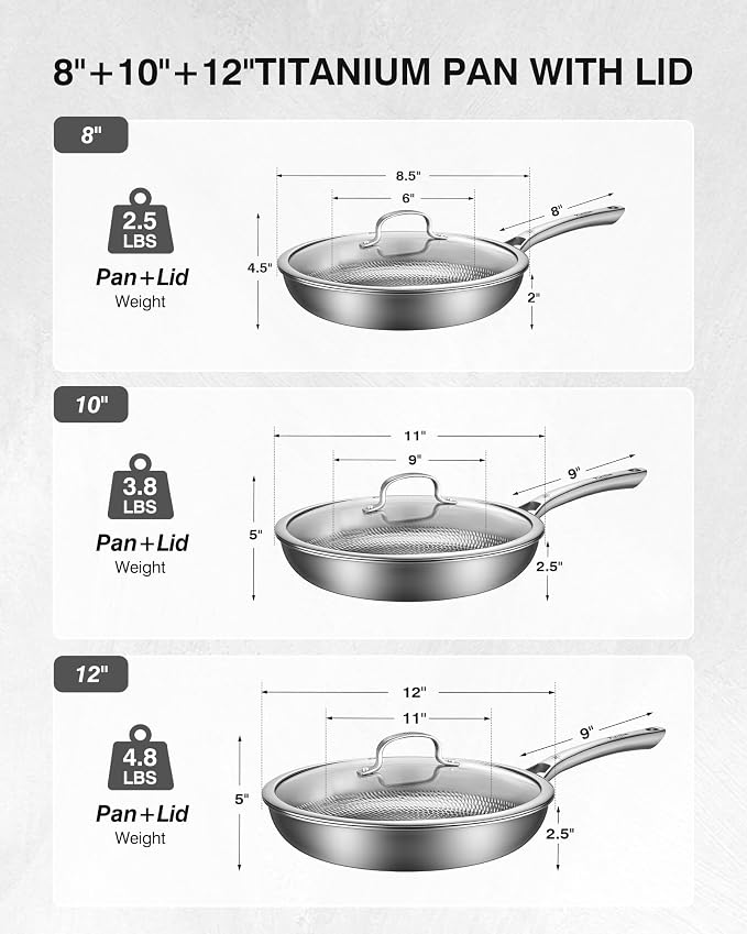 Titanium Pans for Cooking, 8+10+12-Inch Titanium Pan with Lid, Non-Stick Frying Pans, PFAS/PFOA/PTFE-Free, Dishwasher & Oven Safe, Compatible with Gas & Induction Cooktops