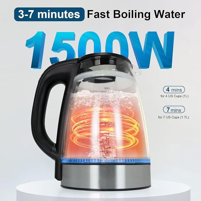 Cool Touch Electric Kettle with 6 Temp Presets for Tea/Coffee | 4H Keep Warm, Borosilicate Glass Inner Wall and PC Outer Wall, BPA free, 1.7L 1500W Fast Boil for Home/Office