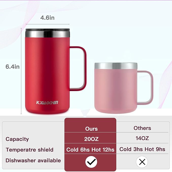 KXIAOCHEN 2-Pack 20 oz Insulated Coffee Mugs, Coffee Cups with Wide Handles | 18/8 stainless steel, sliding lids, 6+ hours hot or 12+ hours cold, wide mouth, no-sweat, for office, home, camping and gifts