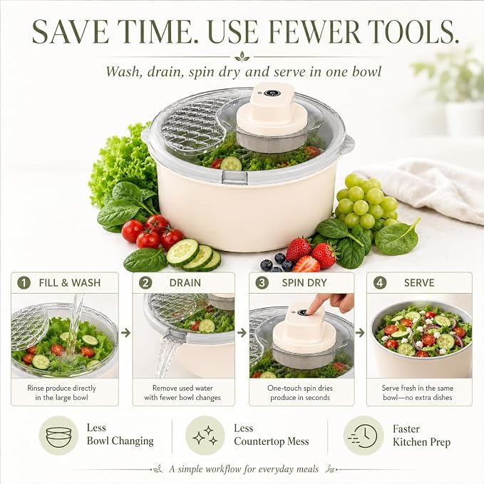 Electric Salad Spinner & Produce Washer, Fruit Washer Spinner Bowl for Lettuce, Berries & Veggies, Vegetable Dryer, Lettuce Spinner, Fruit Cleaner (Cream White)