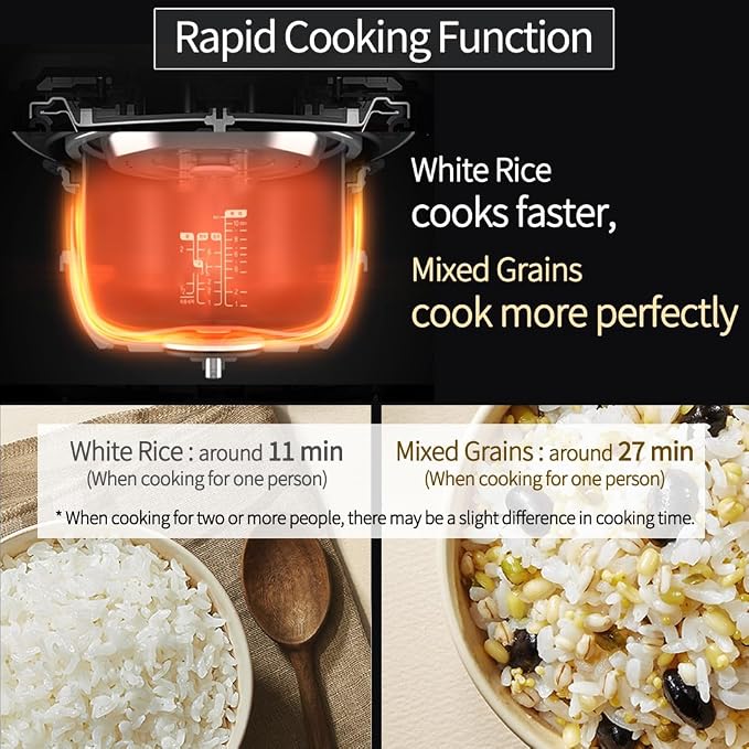 Cuchen 6-Cup Premium IH Pressure Rice Cooker with 304Ti Stainless Steel Inner Pot, Dual High/Non-Pressure Modes, Voice Guide & Auto Steam Clean, White (CRH-TWS0610PWUS)