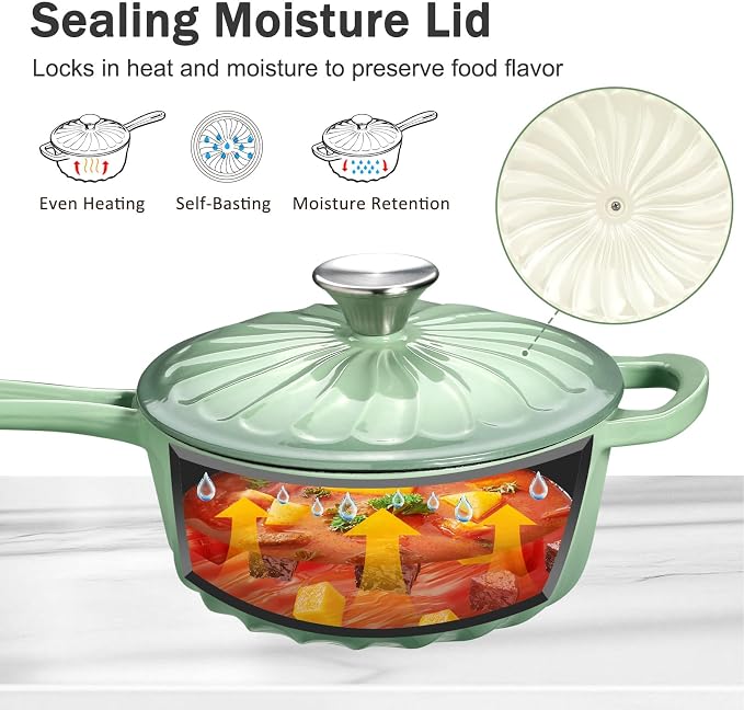 Enameled Cast Iron Sauce Pan, 2 Quart Saucepan with Lid, Small Cast Iron Pot Enamel Saucepan for Cooking Pasta Sauce, Gravy, Puddings, Marinate, Boiling (Fig Green)