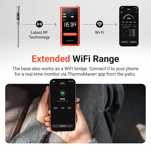 ThermoMaven Smart WiFi Wireless Meat Thermometer for Grilling with 2 Probes | Standalone Base, 6 Sensors, NIST Certified Accurate to ±0.5℉, 1000ft Wireless Connection, for BBQ/Smoke/Oven