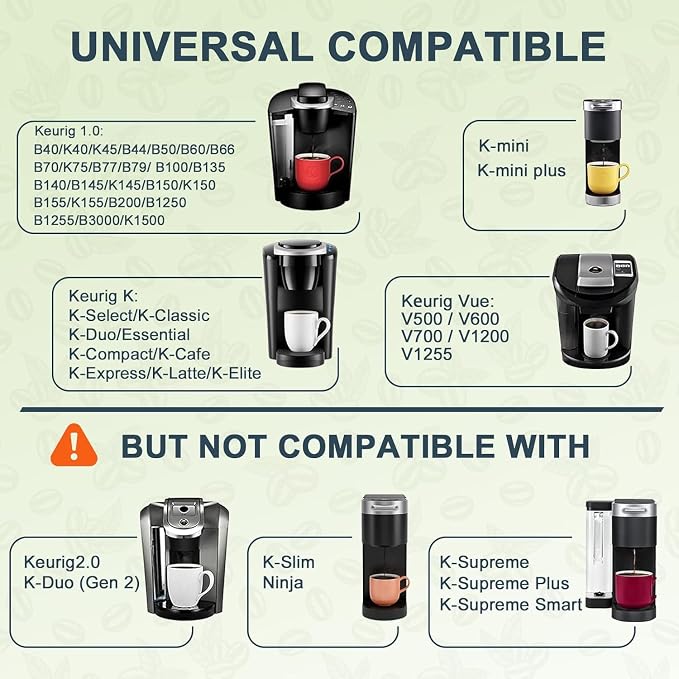 NESSUS 6 Pack Reusable K Cup for Keurig 1.0 | Stainless Steel Coffee Pods with Heat Resistant Handles and Scoop, NO BPA