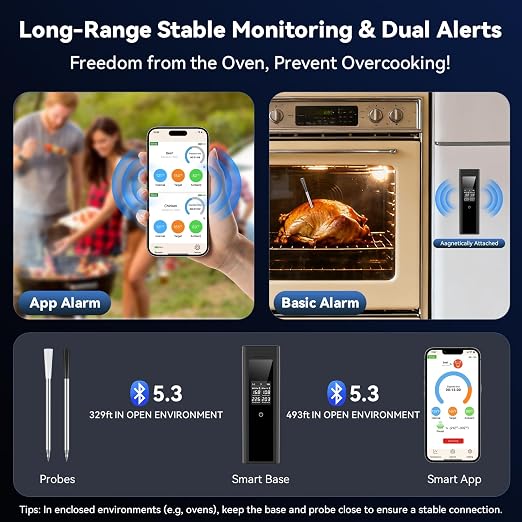 Smart Wireless Meat Thermometer, Dual Probes, Bluetooth App, IP67 BBQ Grill | Real-time temperature tracking and smart alerts for grilling, smoking, roasting and oven cooking.