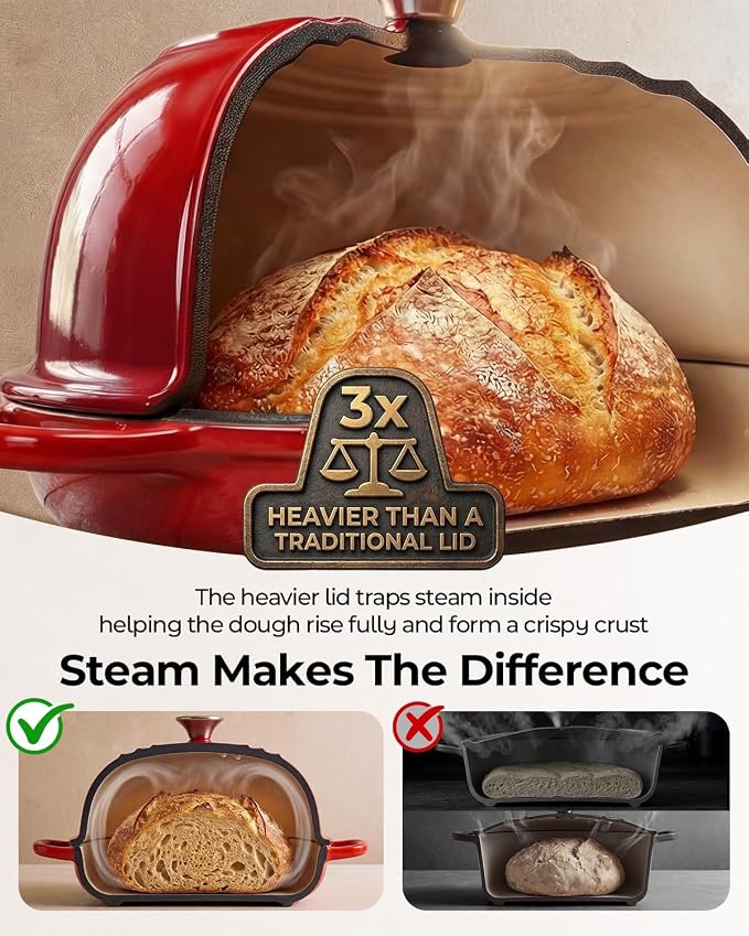 5QT Enameled Cast Iron Sourdough Bread Oven & Starter Kit, Red | Tight-fitting Dome Lid Helps Retain Steam, Baking Kit Supports Proofing, Scoring & Dough Transfer, Complete Artisan Bread Set
