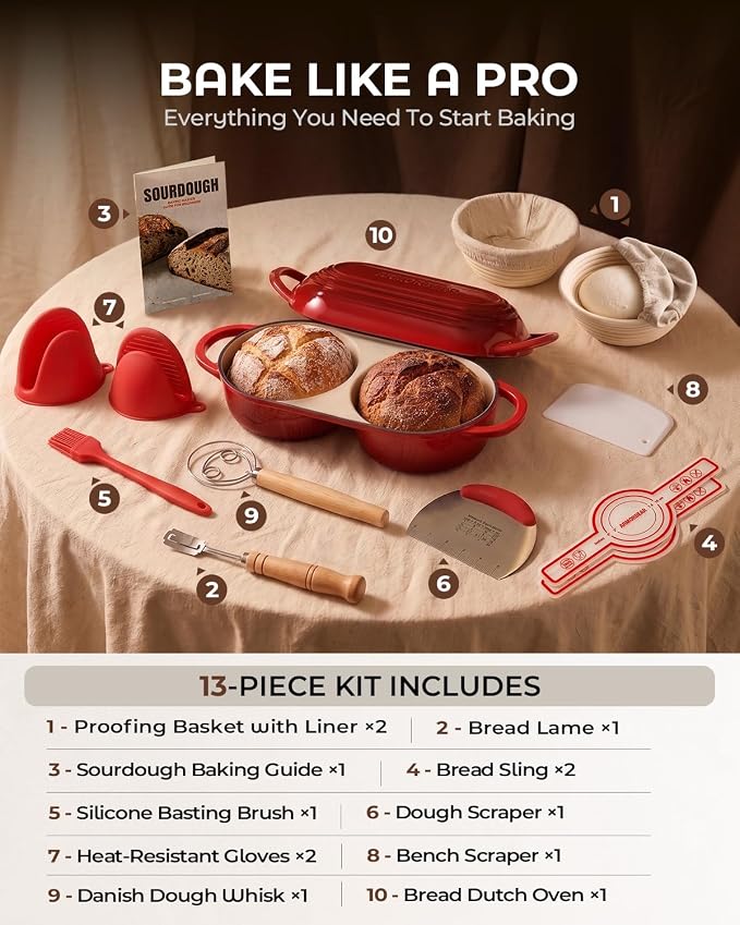 Sourdough Bread Baking Kit with Double Loaf Cast Iron Bread Pan, Red | Bakes two mini loaves at once with banneton proofing baskets included