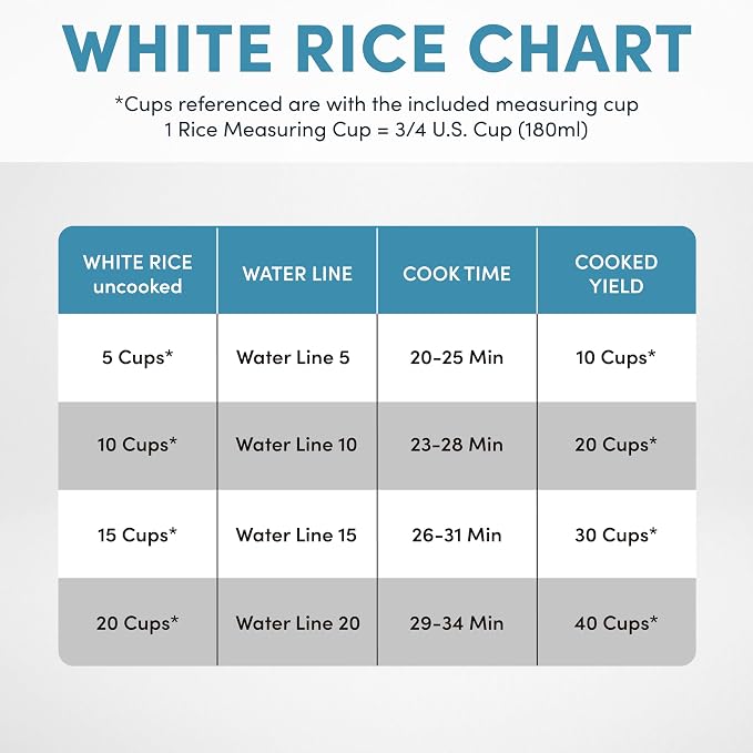Aroma 20-Cup (Uncooked) / 40-Cup (Cooked) Commercial Rice Cooker and Warmer