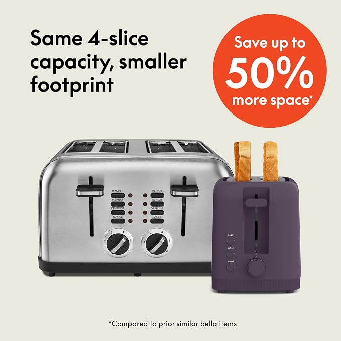 bella Fits-Anywhere™ Slim Toaster, 4 Slice Extra Long & Wide Slot, Plum
