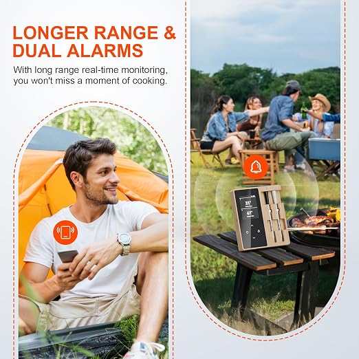 Wireless Smart Food & Meat Thermometer Digital with Dual Ceramic Probe | Standalone Display Base Real-time Monitoring ±0.5°F Accuracy,Heat-resistant,Bluetooth 3000FT Range iOS & Android APP Control