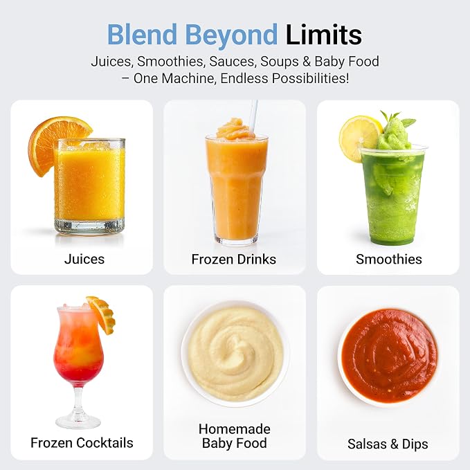 Bear 800W 6-Speed Blender, BPA-Free Smoothie Blender for Kitchen | 50oz(1.5L), Suction Feet, Feeding Hole, 10 blades, Countertop Blender for Smoothies, Crush Ice, Frozen Fruit, Juice and Puree