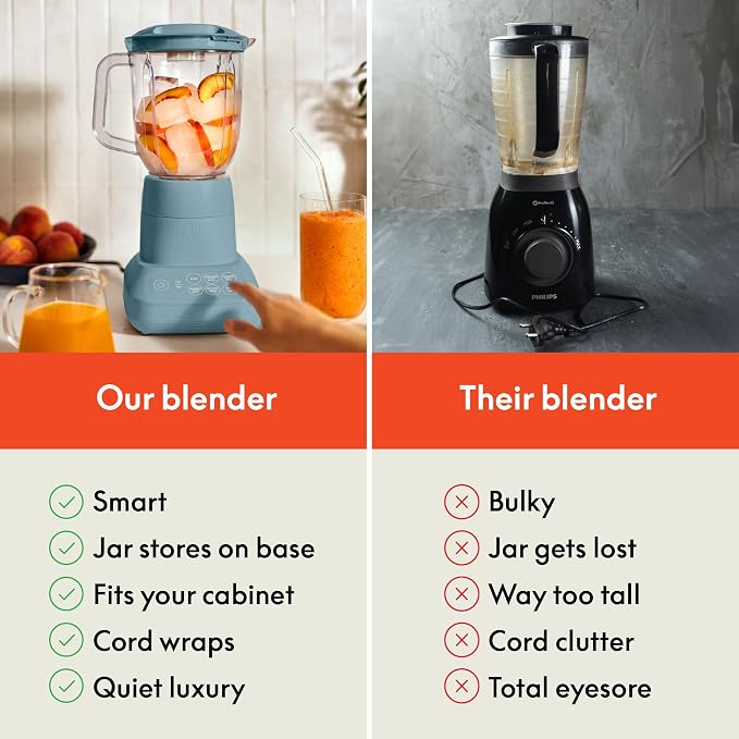bella Fits-anywhere™ Flip & Store Blender, 48 oz, 520W, Surf