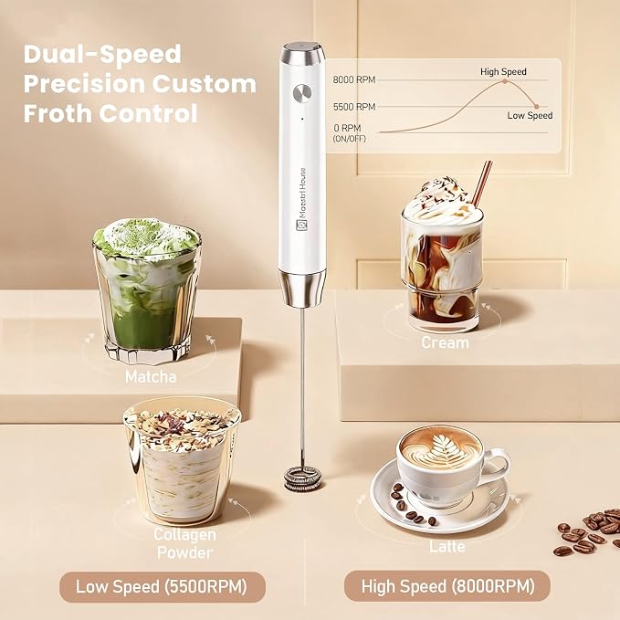 Maestri House LunaFro Lite Rechargeable Milk Frother,Detachable Whisk | 5500RPM&8000RPM 2 Speed Motor, 1200mAh lithium battery, frother Handheld for Lattes, Cappuccino & Powdered Drinks,No Stand