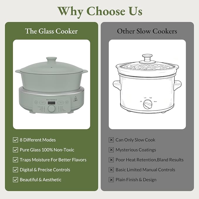 MAGNIFIQUE Slow Cooker, 4.5 Quart 8-in-1 Clay Pot Multi-Cooker, Non-Toxic Slow Cooker with Removable Clay Pot, for Rice, Pasta, Steam & Proof, Nonstick, Oven Safe Pot to 500°F, Olive