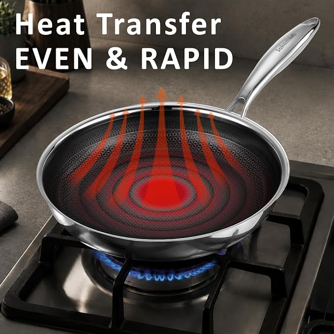 SAKAMOSH 9.5" Hybrid Nonstick Frying Pan,Stainless Steel, Induction Safe | PFAS/PFOA/PTFE-Free Ceramic Pan, Dishwasher & Oven Safe, Skillet WithStay-Cool Handle, Compatible with All Cooktops
