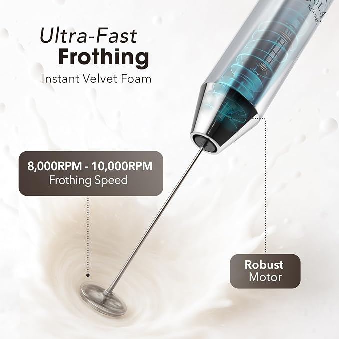 Zulay Kitchen Rechargeable Milk Frother Handheld - Frother Wand, Drink Mixer, Electric Whisk Frother, for Cappuccinos, Matcha & Protein Powder - Lux 4 Whisk 2 Speed Waterproof 2000mAh Silver