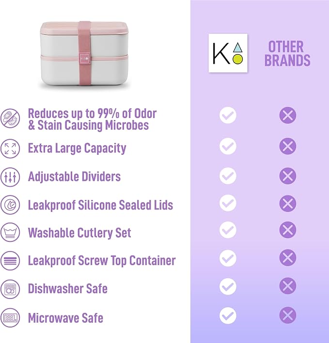 Double Premium Bento Box Adult, 67oz, Portion Control, Dusty Pink | 68 oz Capacity, Stackable Containers, Leak-Proof Design, Includes Dividers, Great for Meal Prep, Office Lunchbox