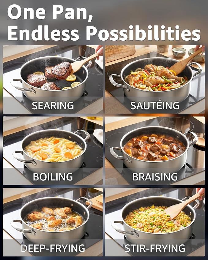 LOLYKITCH 7 QT Saute Pan with Lid & 12'' Frying Pan Set | Detachable Handle | Ceramic Nonstick | Tri-Ply Stainless Steel | Hybrid Cookware Set | Oven & Induction Ready | PFOA-FREE | For Searing Frying