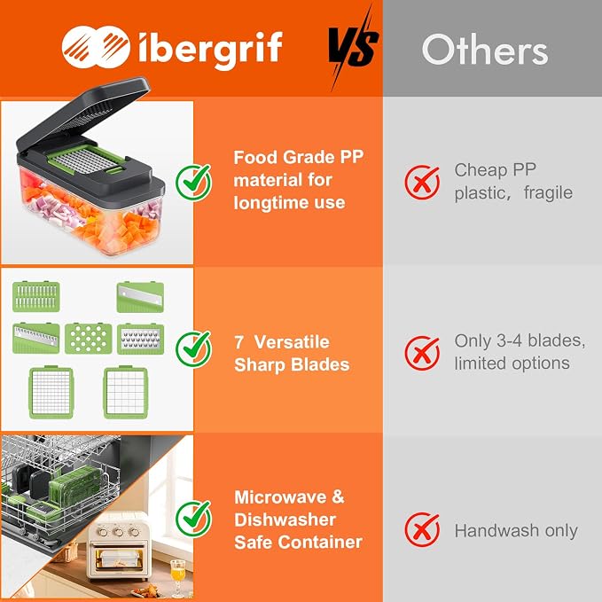 Ibergrif Veggie Chopper, 7 Blades Vegetable Chopper with Container, Onion Potato Food Fruit Slicer and Cutter, Stainless Steel, Dishwasher Safe,Mandoline Slicer & Kitchen Gadgets