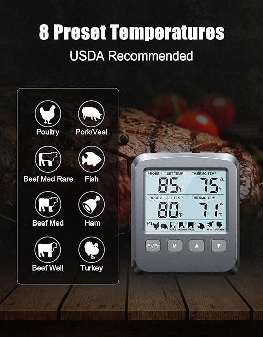 Dual Probe Meat Thermometer Digital for Cooking, Grilling & Smoking | Large LCD Backlight & Alarm, Kitchen Food Grill Thermometer, Smoker Accessories for BBQ Oven Oil Fry, Gifts for Men Dad