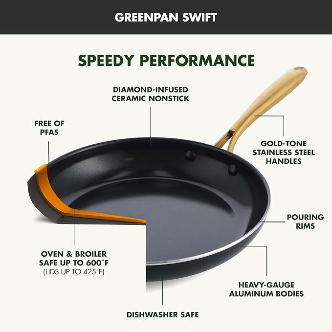 GreenPan Swift 8" Nonstick Frying Pan Skillet, Ceramic PFAS-Free Kitchen Cookware, Dishwasher & Oven/Broiler Safe to 600°F, Gold-Tone Stainless Steel Handle, Black