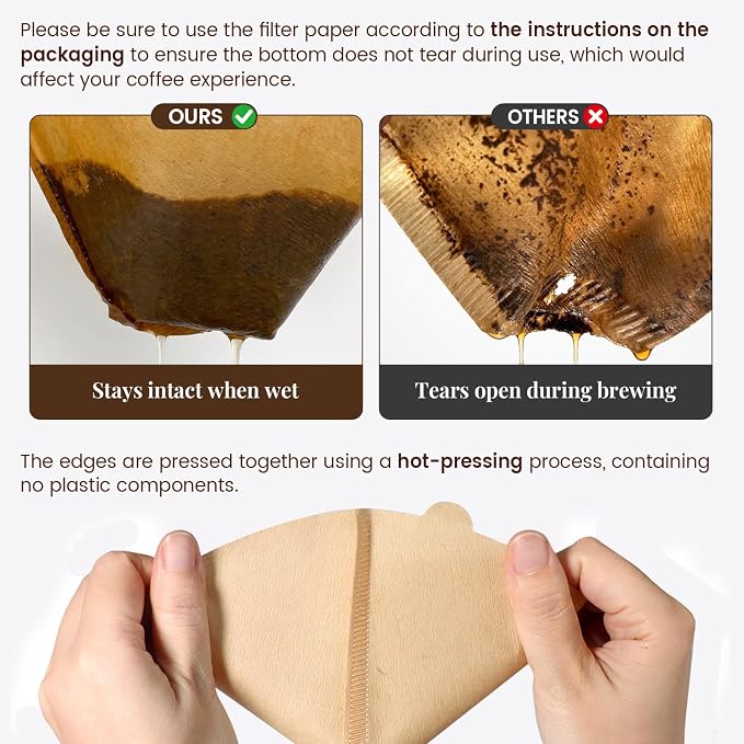Clinuse 200Pcs Cone Coffee Filters #2, Unbleached No Blowout Paper Filters | Disposable Natural Wood Pulp Coffee Filter 2-6 Cup, Premium Size 02 Filters Compatible with Pour Over and Drip Coffee Maker