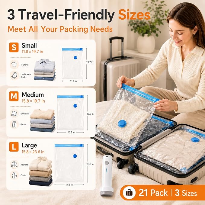21 Pack Vacuum Bags for Travel with Rechargeable Pump, Save Luggage Space | Transparent Bag Design for Easy Clothing Organization, 1500mAh USB-C Wireless Pump, Ideal for Suitcases, Backpacks, Wardrobes