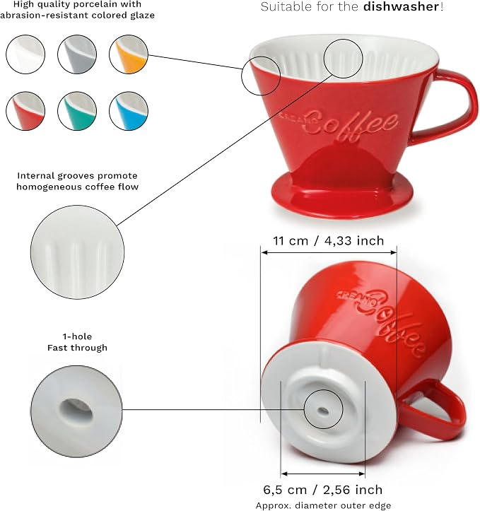 Creano XXL Porcelain Coffee Dripper Saffron - Ceramic Cone Brewer - Pour Over Coffee Maker - Filter Size 4 - huge and heavy quality 800gr/28oz - 6 Colours availeble