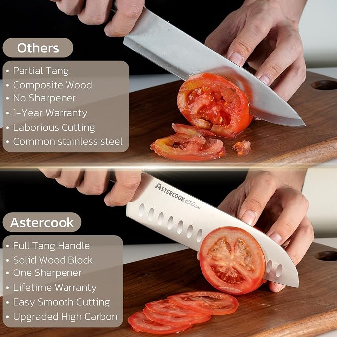 Astercook Knife Set, Kitchen Knives Set with Block and Sharpener Full Tang 15 Pcs Stainless Steel Knives, Dishwasher Safe Knife Set with Anti-slip Ergonomic Handle, Black, Fathers Day Gift for Men