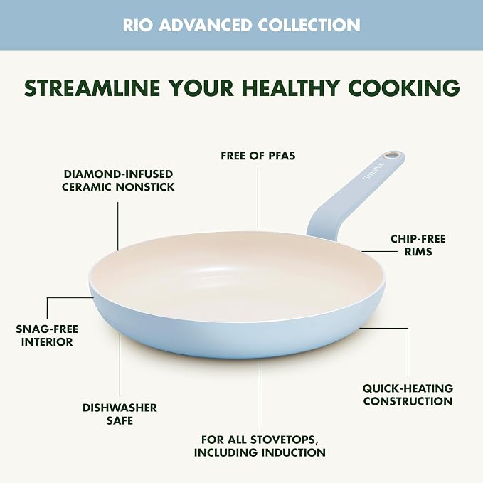 GreenPan Rio Advanced 12" Frying Pan Skillet, Ceramic Nonstick PFAS-Free, Induction Ready, Dishwasher and Oven Safe, Blue