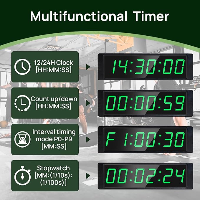 YZ Gym Clock for Home Gym with Start/Stop Button, Interval Timer for Workout, Stopwatch/Countdown Timer with Remote, 12/24H Digital Wall Clock, Portable Home Gym Accessories