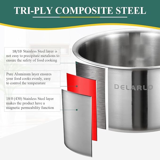 DELARLO Tri-Ply Stainless Steel Saucepan 1QT 2QT Kitchen Pot Set | Full-body Clad Cooking Set, Induction Cooking Sauce Pot Pan, Fast Even Heat, Heavy Duty Saucier Cookware