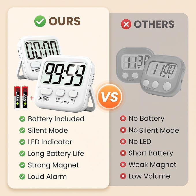 2 Pack Digital Timer for Kids Classroom Kitchen Timers for Cooking | w/ Battery, Easy to View, Alarm, Mute Mode, Count Down/Up, Magnetic, Kickstand, Hanging, Classroom Timer for Teacher Supplies