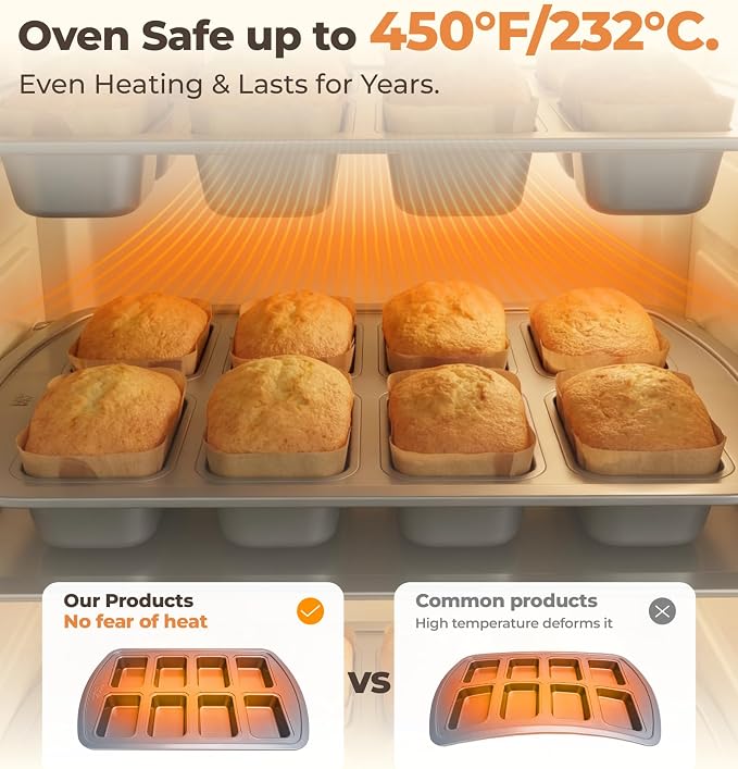 Bake Choice Mini Loaf Pan, 8-Cavity Non-Stick Carbon Steel Baking Pans Set | Baking Pan for Banana Bread, Cornbread, Cheesecake, Muffins, Pound Cake, Small Meatloaf, Bread Pan