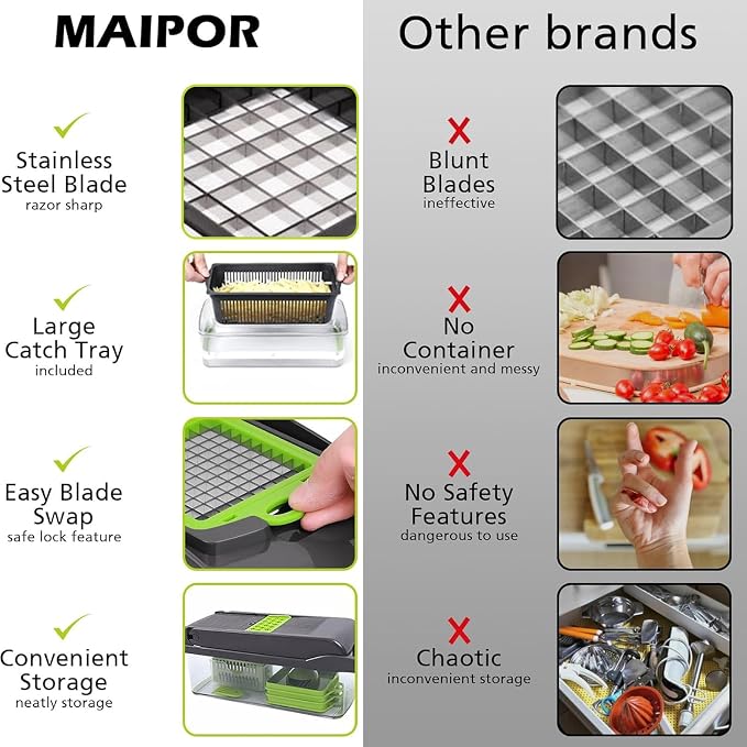 MAIPOR Vegetable Chopper Pro, Multifunctional 13 in 1 Food Chopper, Kitchen Vegetable Slicer Dicer Cutter With 8 Blades for Onion Carrot and Garlic With Container (Blue)