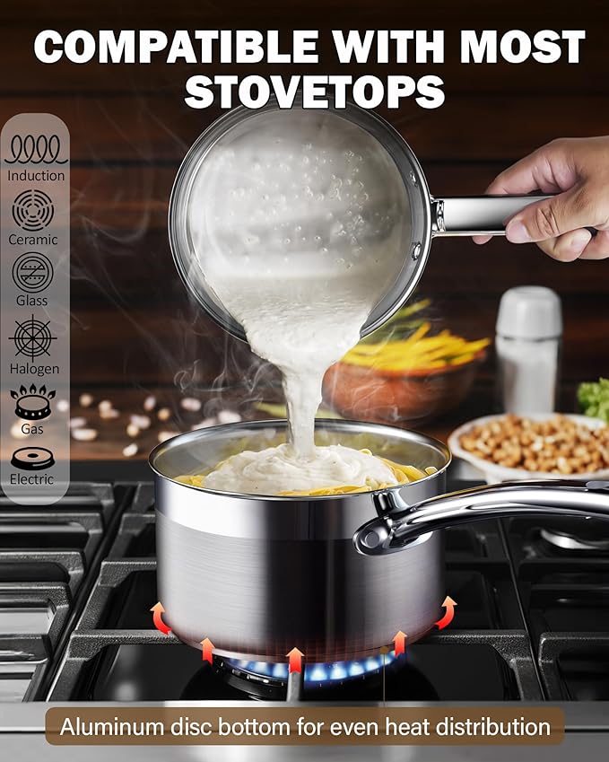 Cooks Standard Professional 2 Quart Stainless Steel Saucepan with Lid, Small Kitchen Sauce Pot, Multi-Purpose Sauce Pan, Milk Chocolate Cooking Pan, Dishwasher & Oven Safe, Induction Compatible