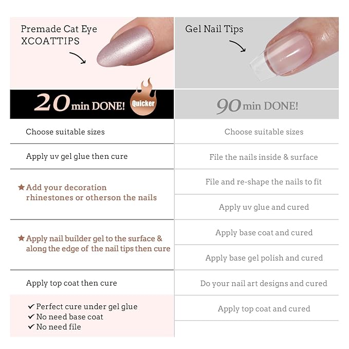 BTArtboxnails XCOATTIPS Cat Eye Press On Nails, Short Almond, Falling Star | Lamp-Curable 4-Week Wear, Salon Quality Value at Home, Natural Nail Look, Easy-to-Apply for Beginners, 1606ct Nail Tips Only