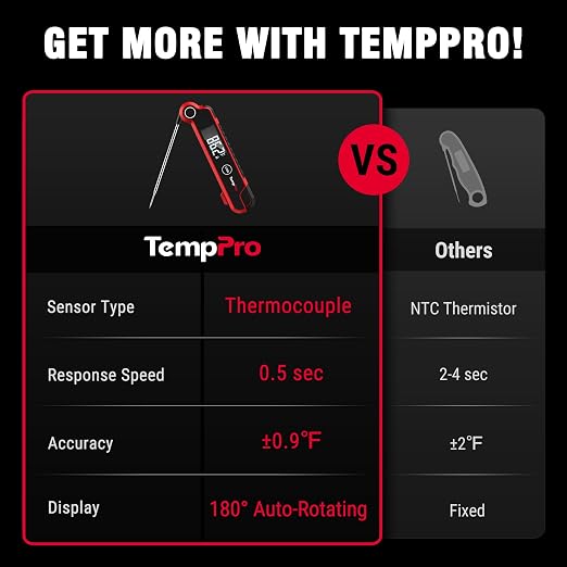 TempPro TP620 0.5 SEC Thermocouple Meat Thermometer Digtial | Instant Read Cooking Thermometer with Auto-Rotating Backlit LCD, IP65 Waterproof, Grill BBQ Kitchen Candy Deep Fry