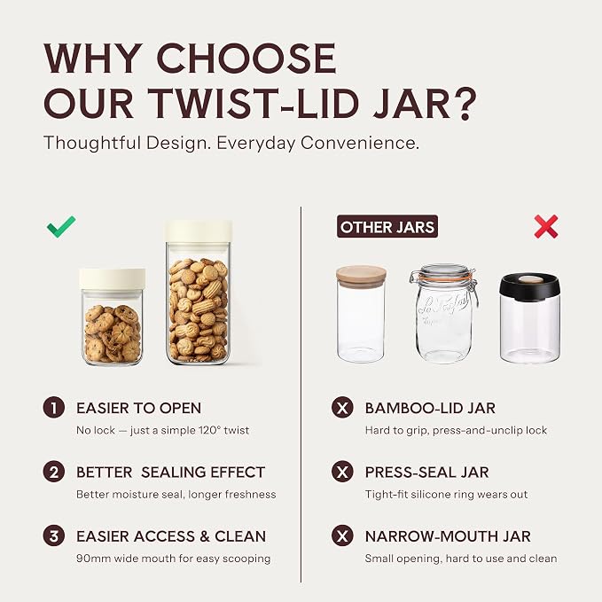 23 oz Airtight Glass Coffee Canister with Twist-Seal Lid | Wide-Mouth Food Storage Jar for Beans, Grounds, Oats, Candy, Snacks and Meal Prep and Dry Food