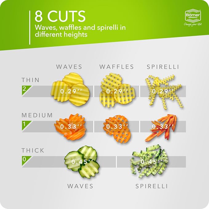Börner Wave-Waffle PowerLine Crinkle Cut Vegetable Slicer (Green) • Slicer for Wave & Waffle Cut • Wavy Vegetable Cutter • Slicer for Lattice Potatoes & Chips • Wavy Potato Slicer