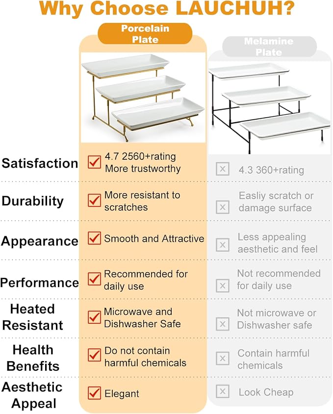 LAUCHUH Large 3 Tier Serving Stand Porcelain Tiered Serving Trays for Party | 14 Inch Serving Trays & Platters with Collapsible Sturdier Rack Dessert Party Display Set for Fruit Cupcake Snack Salad, Gold