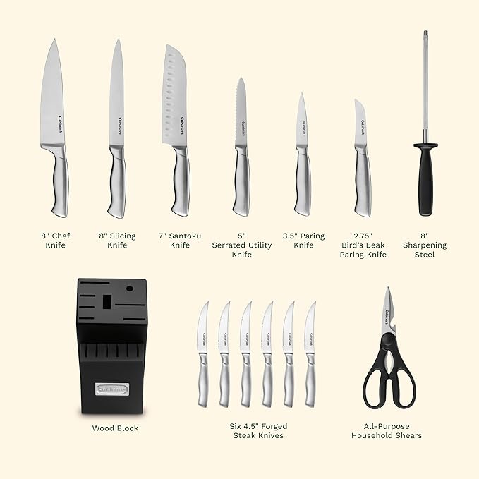 Cuisinart 15-Piece Stainless Steel Hollow Handle Block Set, C77SS-15PK (Pack of 2)