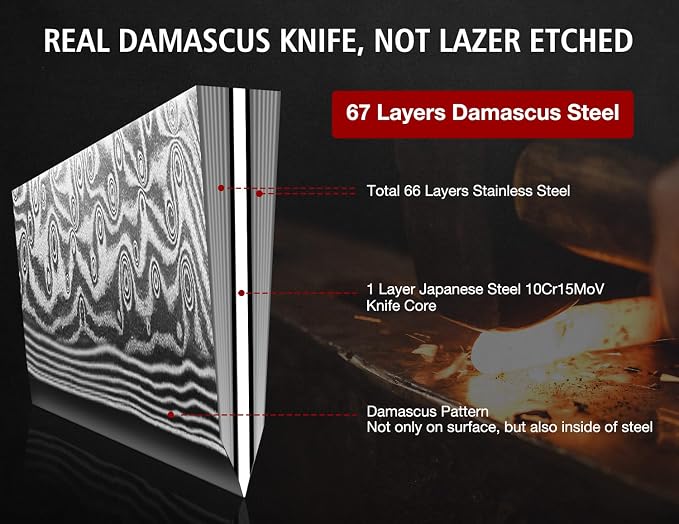 SHAN ZU Damascus Chef Knife,Utility Knife 6 In Japanese Steel Kitchen Knife | 67 Layers Professional High Carbon Super Steel Kitchen Knives with Ergonomic G10 Handle