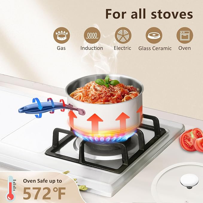 SAKAMOSH 2.5qt Tri-Ply Stainless Steel Saucepan & Lid, Induction Safe | PFAS/PFOA/PTFE-Free, Dishwasher & Oven & Induction Safe, Stay-Cool Handle,Compatible with All Cooktops