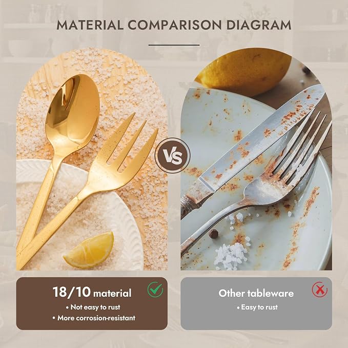 18/10 Large Hostess Gold Serving Utensils,Stainless Steel Serving | Heavy Duty Serving Set, 10 inch Serving Spoons, Slotted Spoons, Forks, Tongs, Cake Pie Server for Buffet, Wedding, Parties